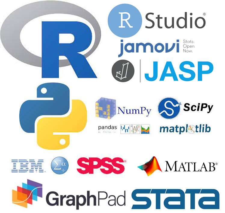 Comparison of statistical software tools
